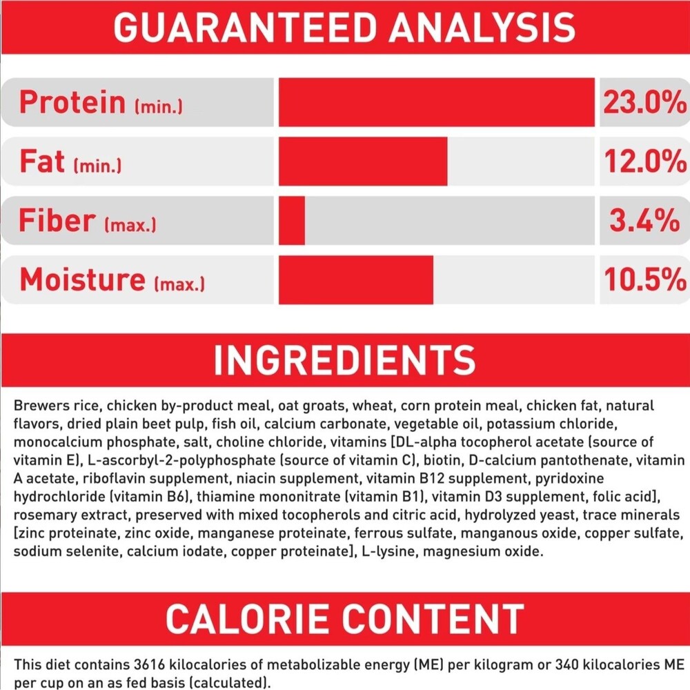 8 lbs. Royal Canin Size Health Nutrition Medium Adult Dry Dog Food, Authentic - Picture 9 of 9